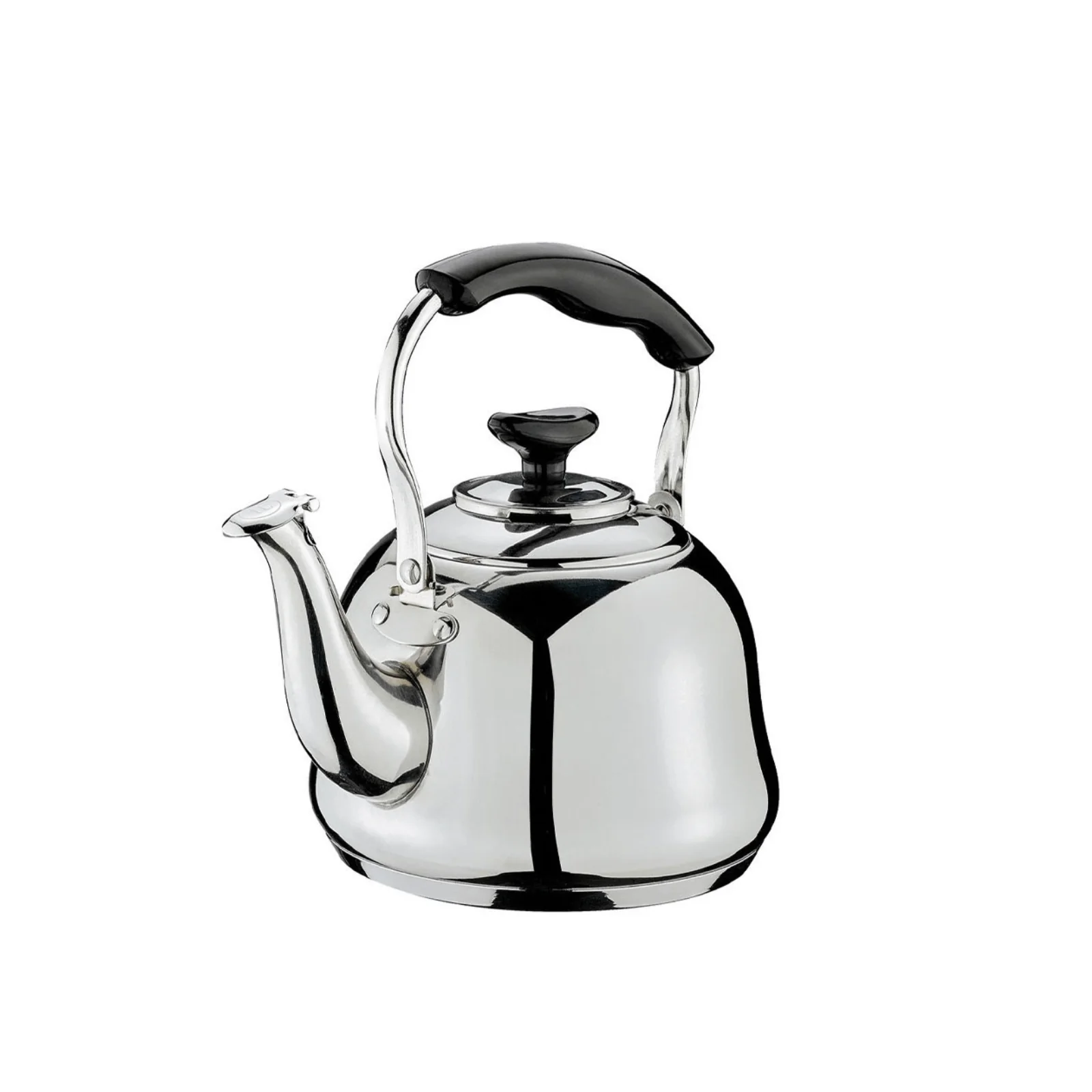 Stovetop Kettles