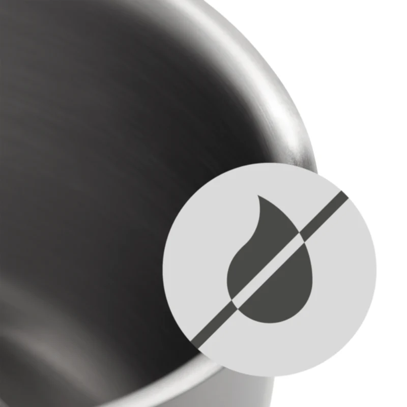 WMF Comfort Line Cookware Set 5-Piece - Image 10