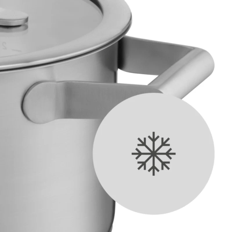 WMF Comfort Line Cookware Set 5-Piece - Image 9